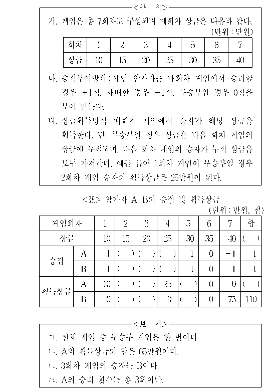 문제 자료 원문 이미지