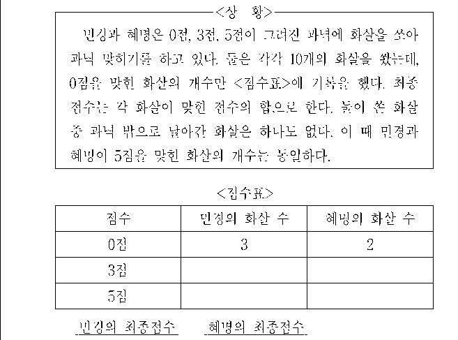 문제 자료 원문 이미지