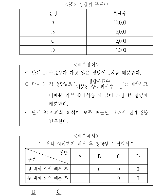 문제 자료 원문 이미지