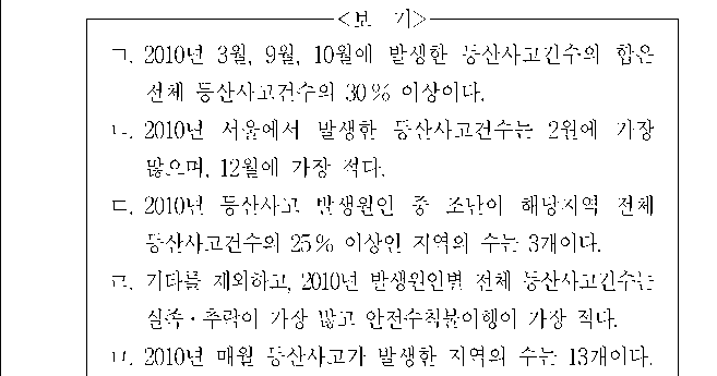 문제 자료 원문 이미지