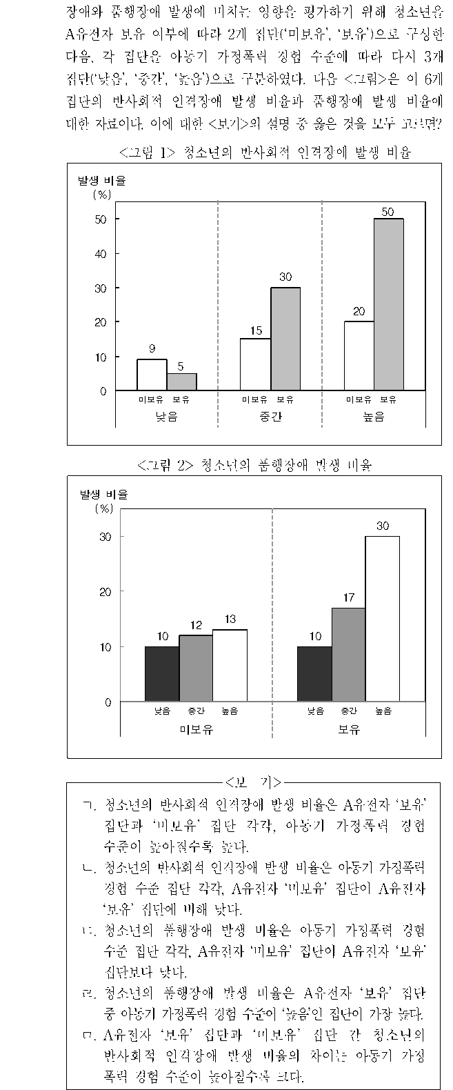 문제 자료 원문 이미지
