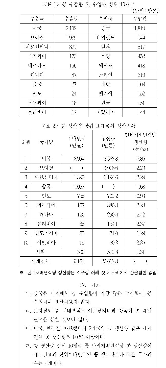 문제 자료 원문 이미지