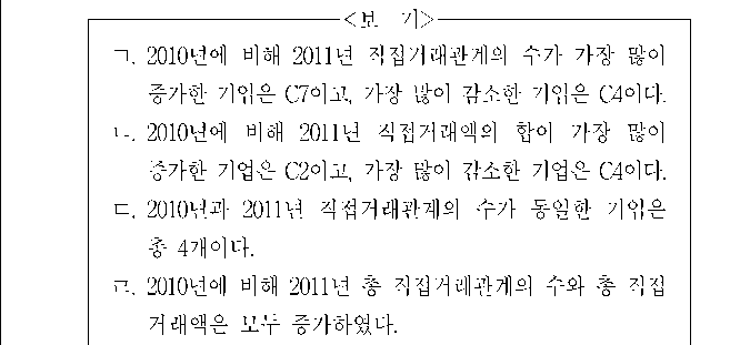 문제 자료 원문 이미지