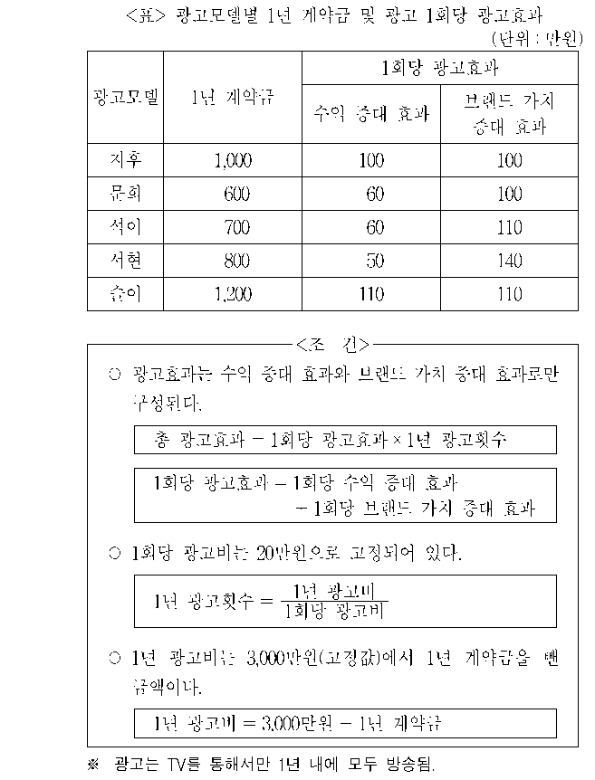 문제 자료 원문 이미지