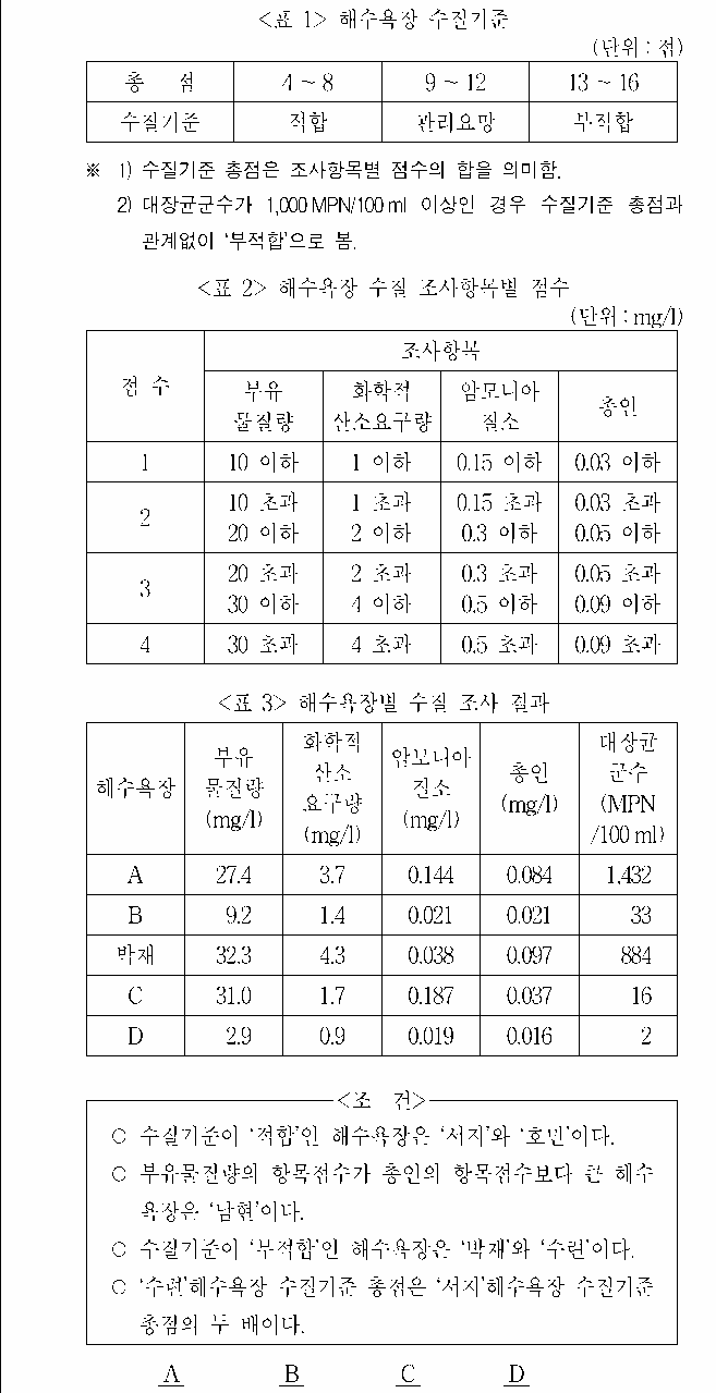 문제 자료 원문 이미지