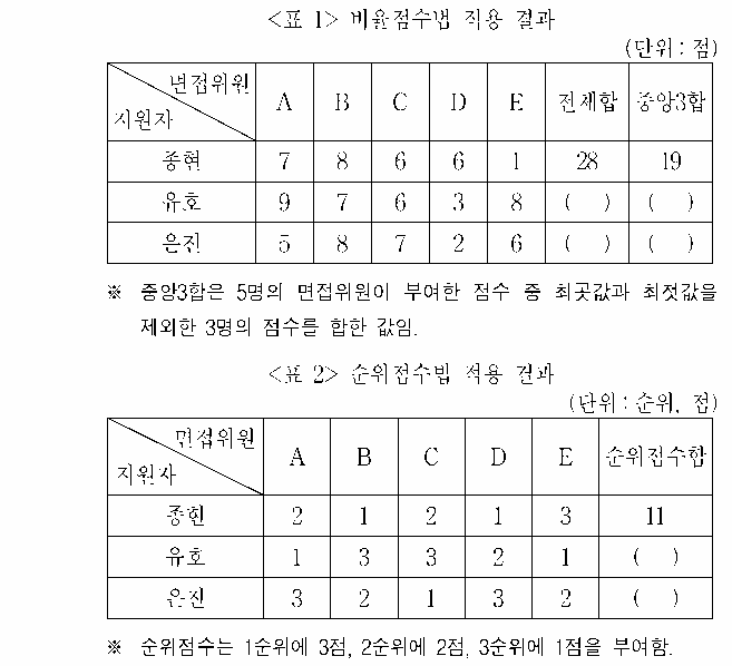 문제 자료 원문 이미지