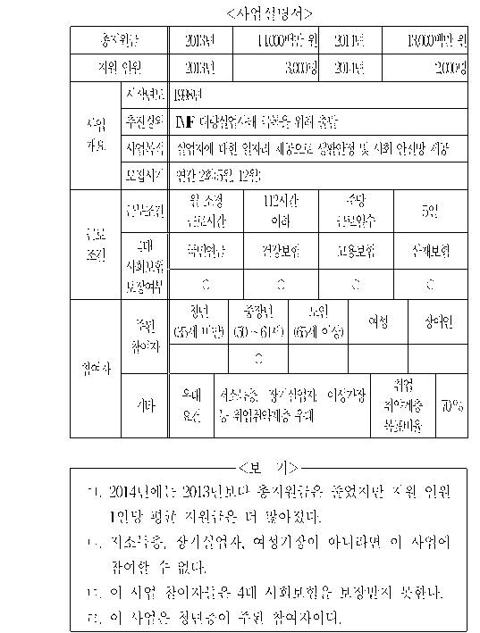 문제 자료 원문 이미지