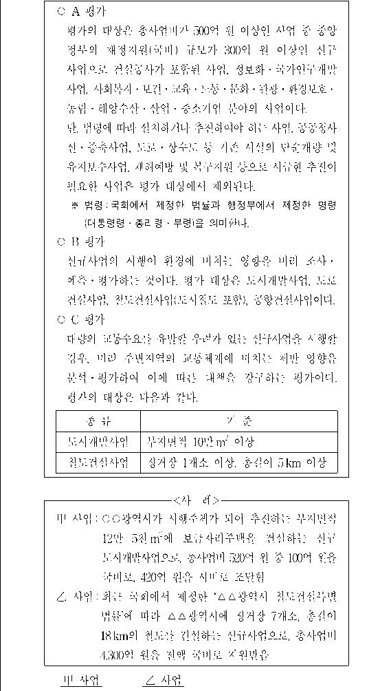 문제 자료 원문 이미지