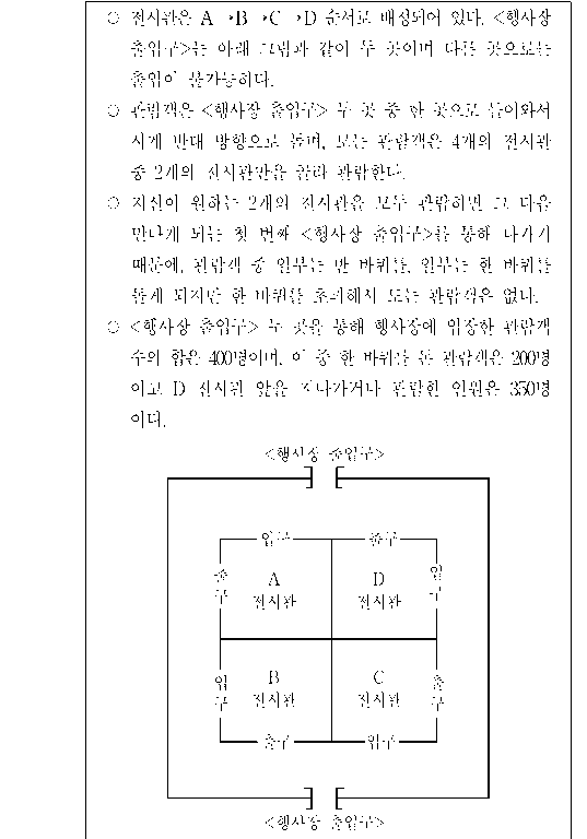 문제 자료 원문 이미지