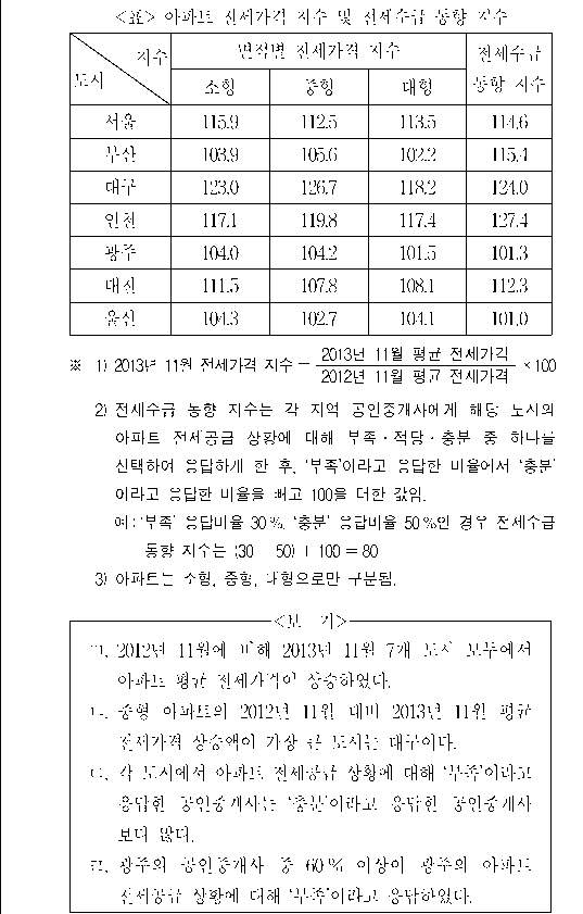 문제 자료 원문 이미지