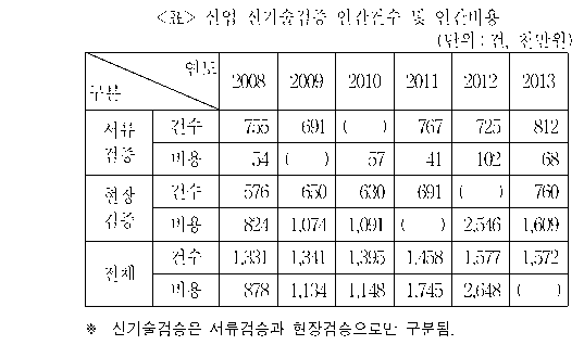 문제 자료 원문 이미지