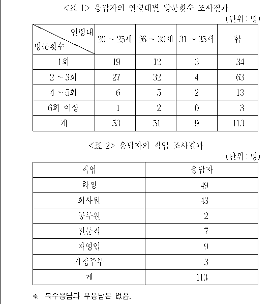 문제 자료 원문 이미지
