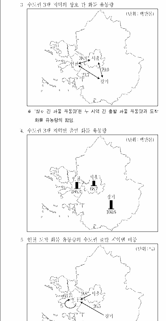 선택지 원문 이미지