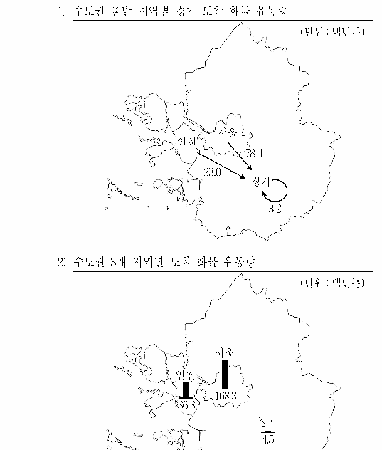 선택지 원문 이미지