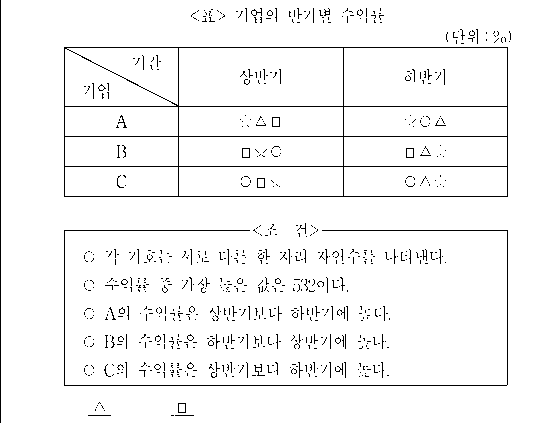 문제 자료 원문 이미지