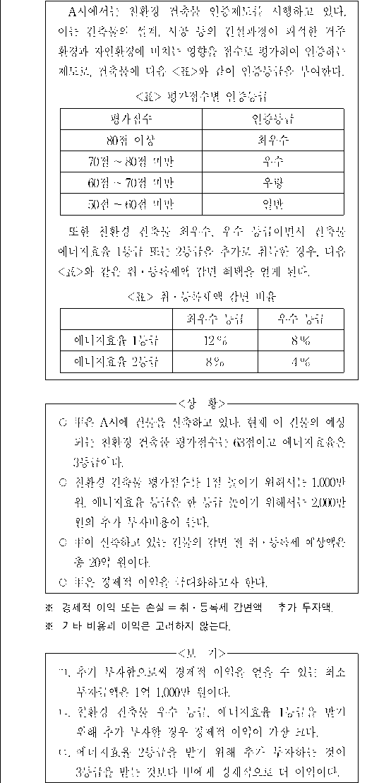 문제 자료 원문 이미지