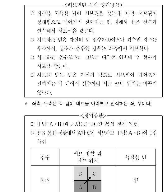 문제 자료 원문 이미지