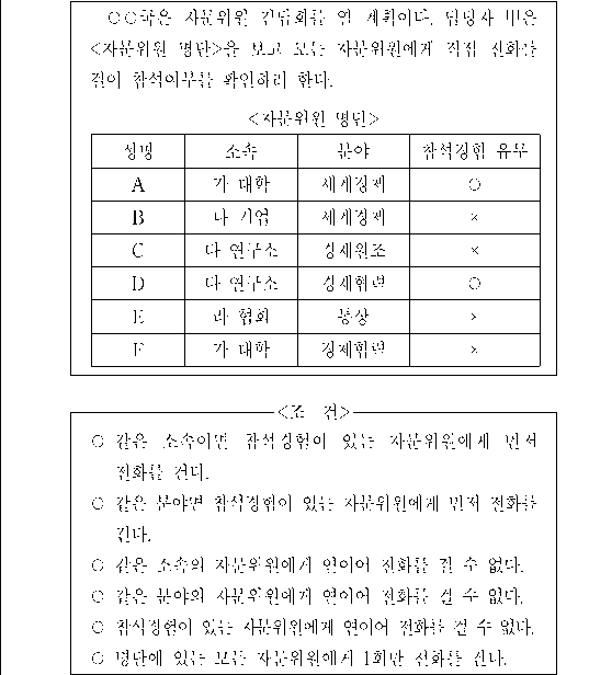 문제 자료 원문 이미지