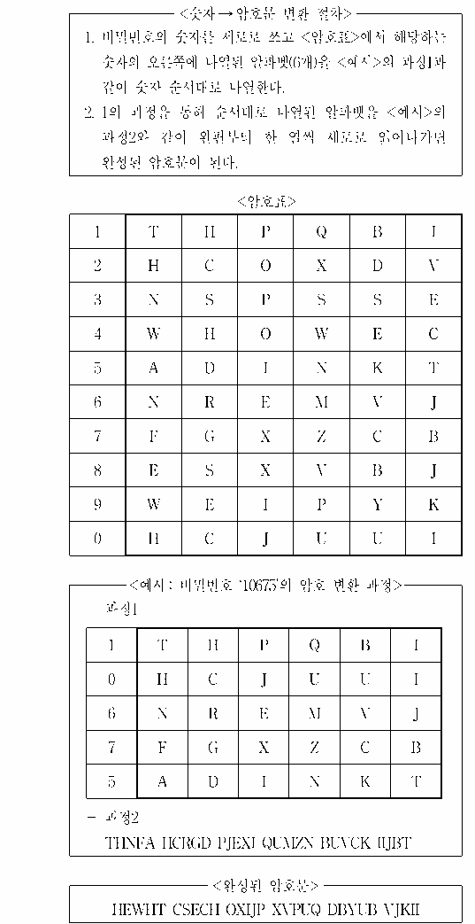 문제 자료 원문 이미지
