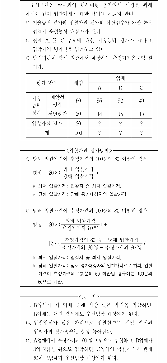 문제 자료 원문 이미지