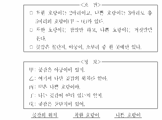 문제 자료 원문 이미지