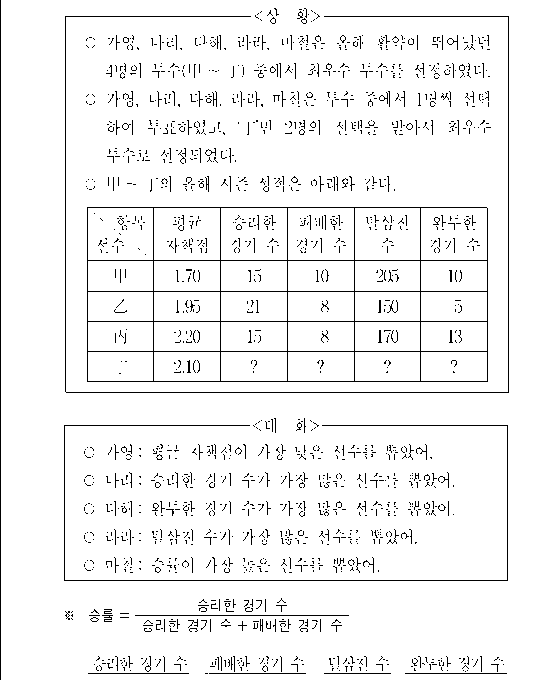 문제 자료 원문 이미지