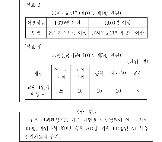 공유 자료 원문 이미지