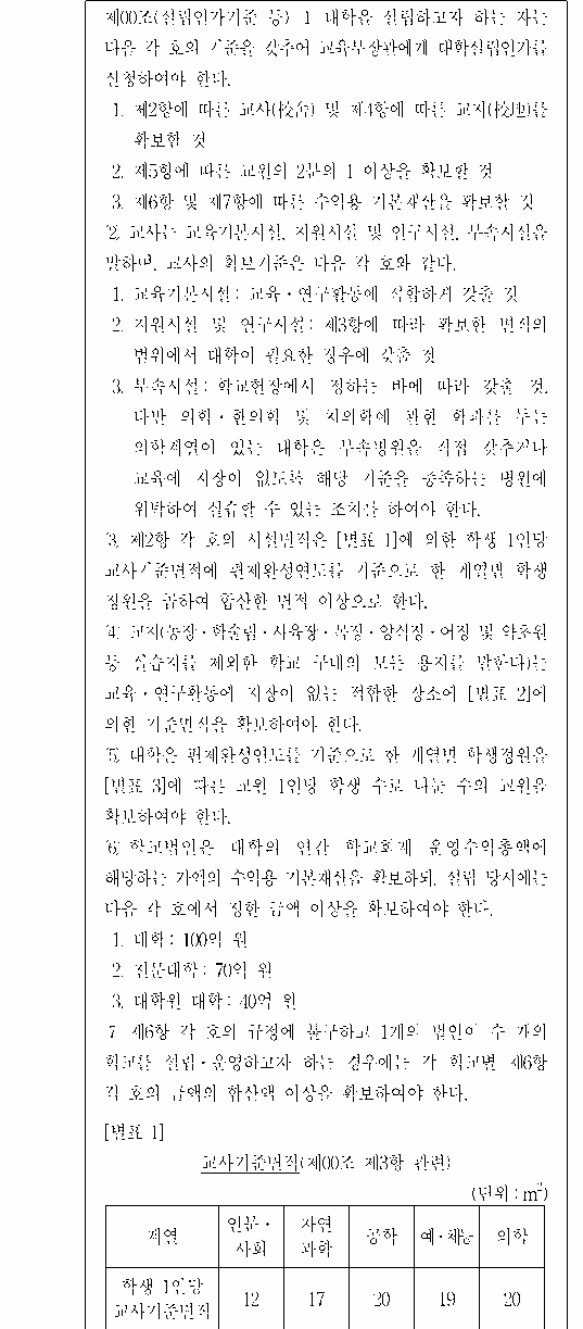 공유 자료 원문 이미지