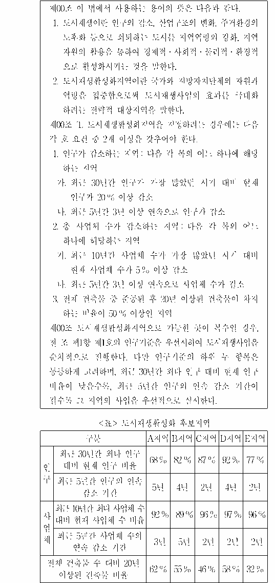 문제 자료 원문 이미지