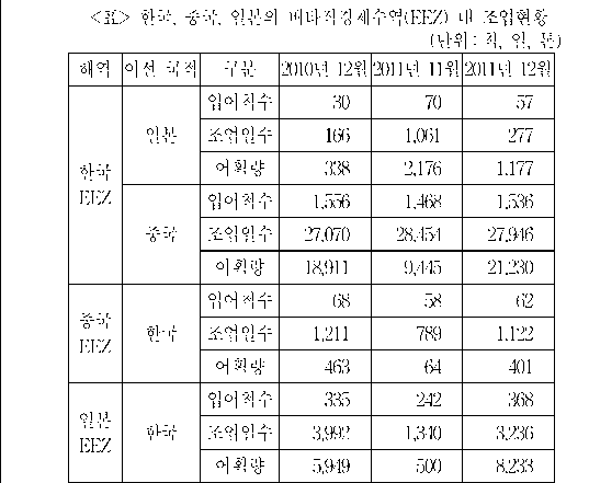 문제 자료 원문 이미지