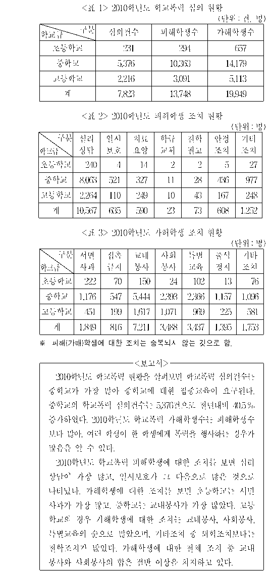 문제 자료 원문 이미지