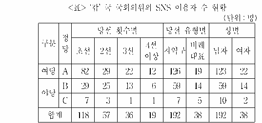 문제 자료 원문 이미지