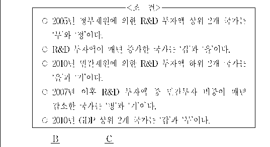 문제 자료 원문 이미지