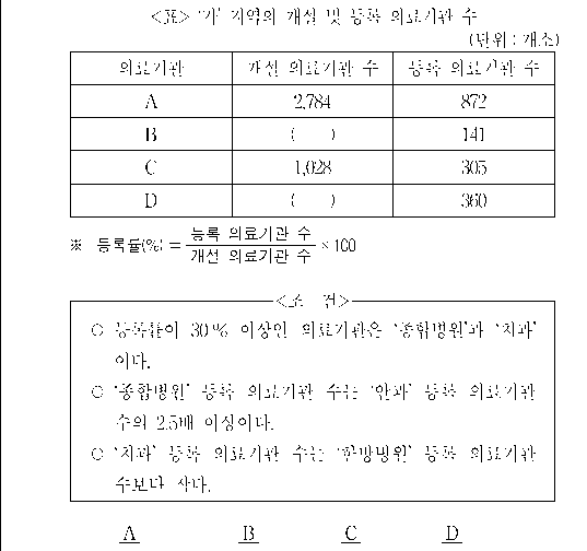 문제 자료 원문 이미지
