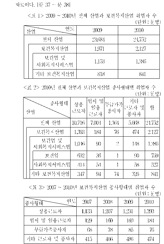 공유 자료 원문 이미지