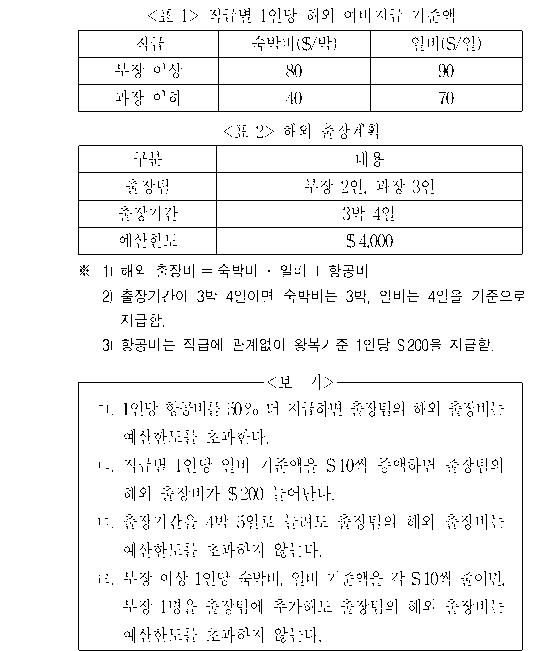 문제 자료 원문 이미지
