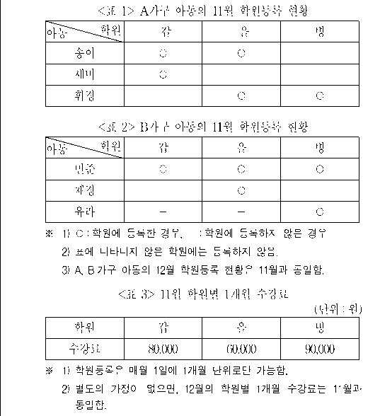 문제 자료 원문 이미지