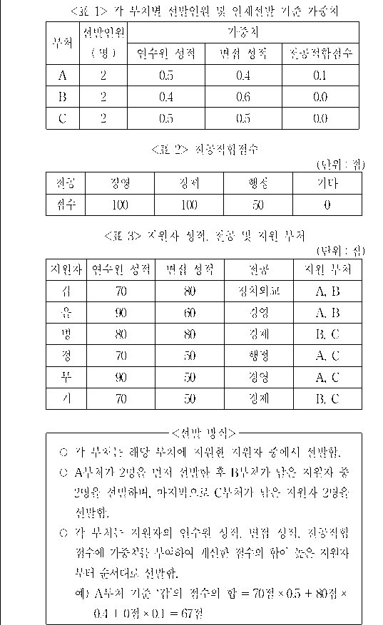 문제 자료 원문 이미지