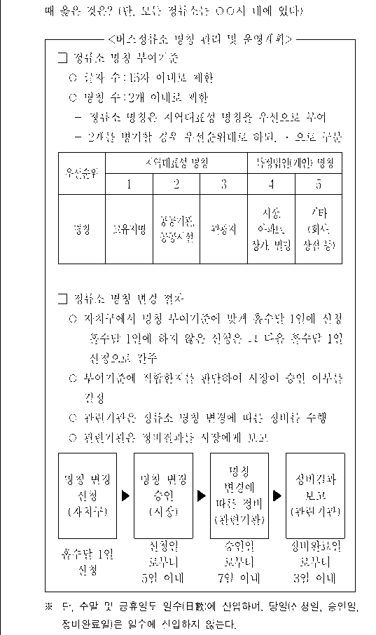 문제 자료 원문 이미지