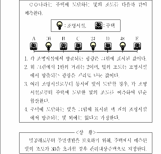 문제 자료 원문 이미지
