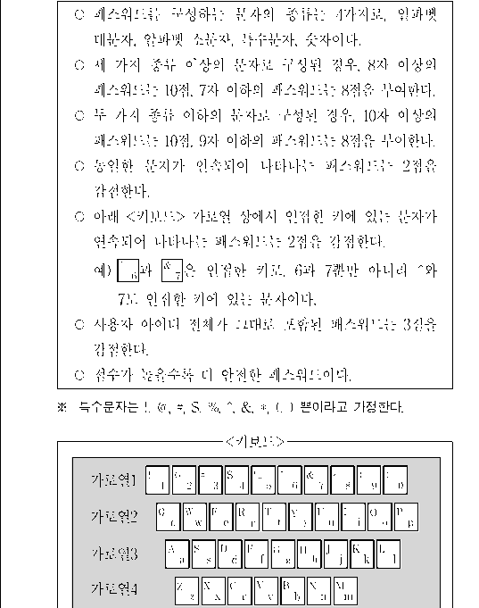 문제 자료 원문 이미지
