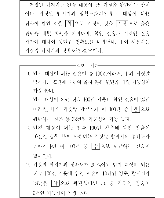 문제 자료 원문 이미지