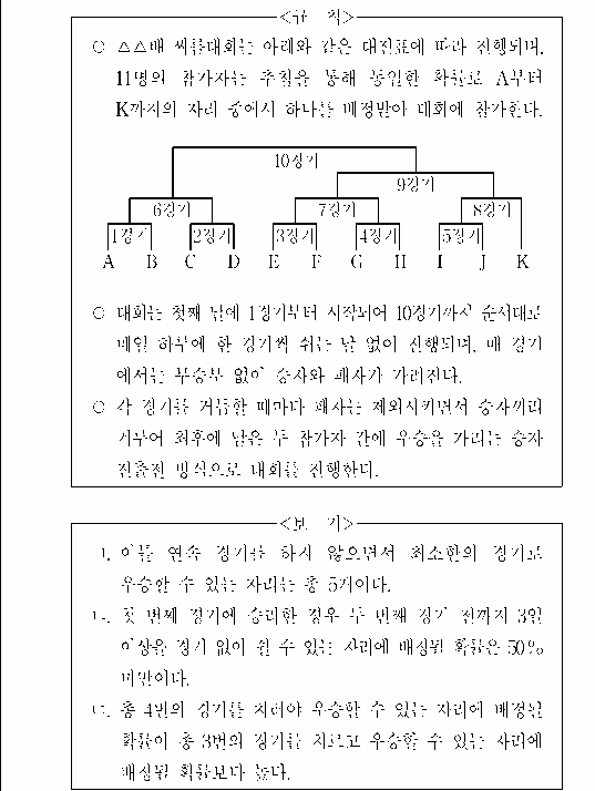 문제 자료 원문 이미지