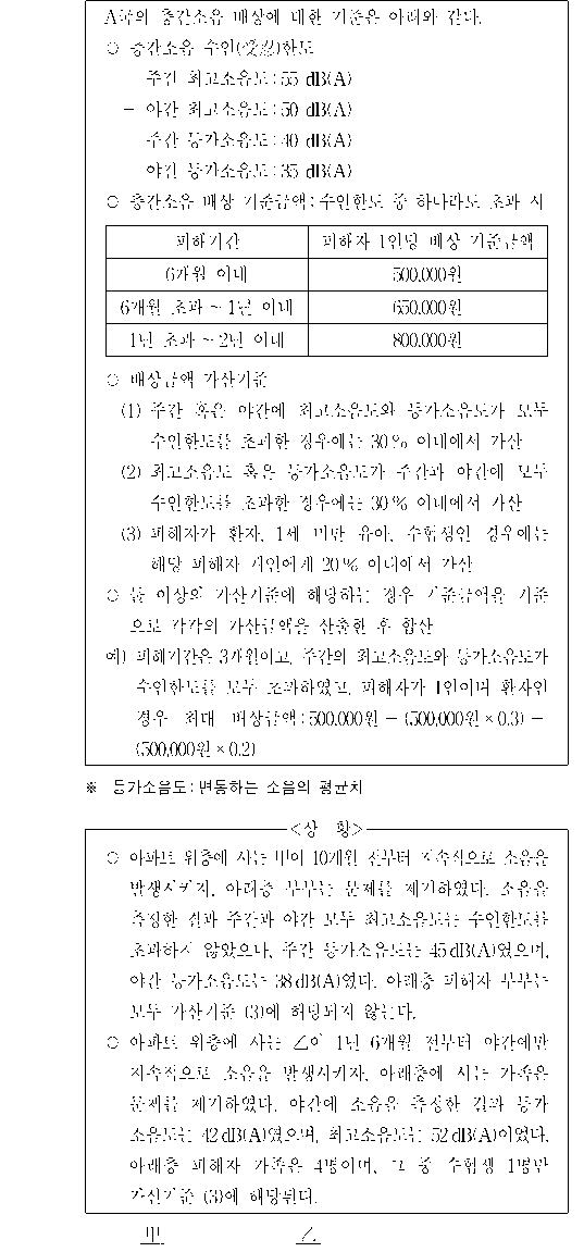 문제 자료 원문 이미지