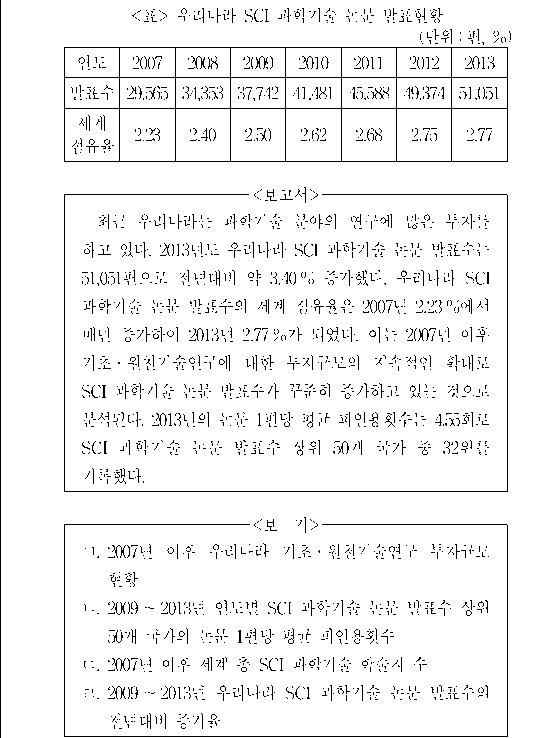 문제 자료 원문 이미지