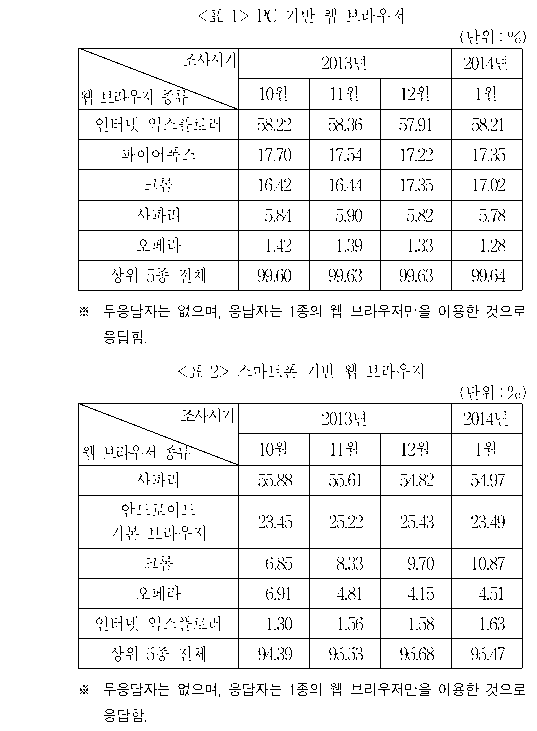 문제 자료 원문 이미지