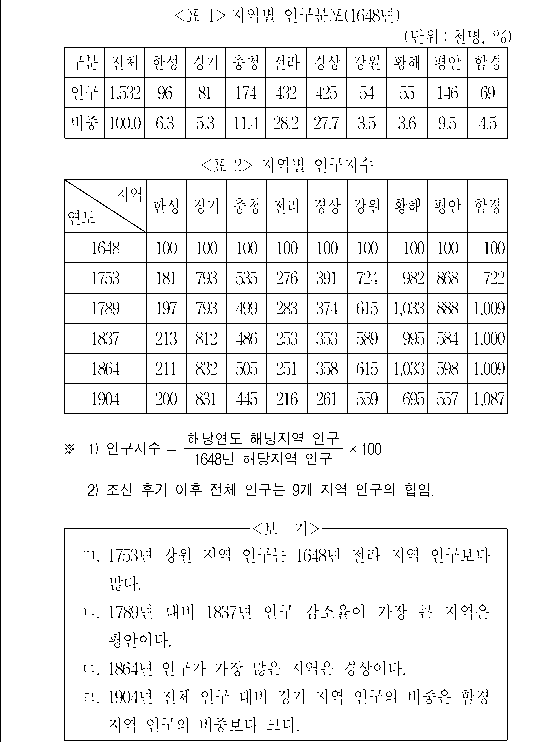 문제 자료 원문 이미지