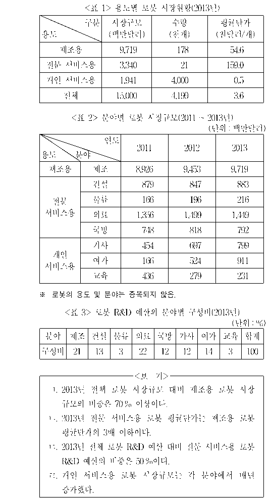 문제 자료 원문 이미지