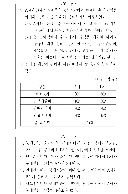 문제 자료 원문 이미지