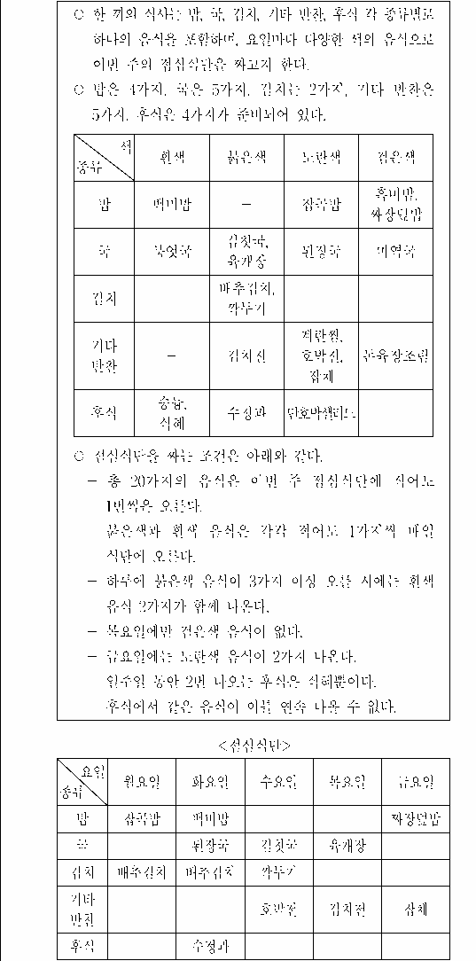 문제 자료 원문 이미지